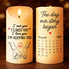 Custom LED Candle - Personalized Anniversary Wedding Gifts For Husband And Wife, Him And Her - Sweetest Anniversary Light
