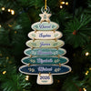 Custom Acrylic Ornament - Personalized Christmas Birthday Gifts For Mom, Dad, Brother, Sister - Together Around The Tree