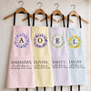 Custom Apron With Pocket - Personalized Birthday Gifts For Wife, Daughter, Besties, Sisters, Granddaughter, Grandma, Mom, Yourself - Flavors Cooked With Birth Flowers