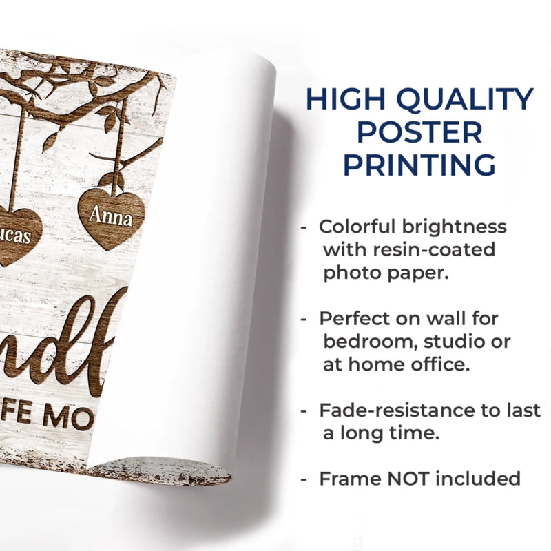 Custom Horizontal Poster - Personalized Birthday Gifts For Mom, Grandma - Blessed With Every Grand Child