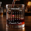 Custom Whiskey Glass - Personalized Anniversary Wedding Gifts For Husband And Wife, Him And Her - Cheers To Forever Love