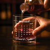 Custom Whiskey Glass - Personalized Anniversary Wedding Gifts For Husband And Wife, Him And Her - Cheers To Forever Love