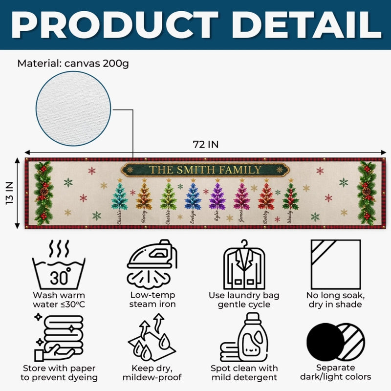 Custom Table Runner - Personalized Christmas Birthday Gifts For Mom, Dad, Brother, Sister - Our Holiday Story Continues