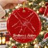 Custom Ceramic Ornament - Personalized Christmas Birthday Gifts For Mom, Dad, Brother, Sister - From Childhood Memories To Forever