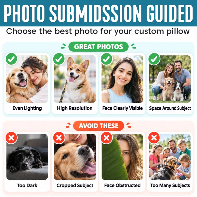 Custom Photo Shaped Pillow - Personalized Pet Memorial Sympathy Gifts For Dogs, Cats - Forever Loved
