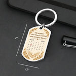 Custom Photo Memorial Angel Tribute Gifts - Personalized Keychain