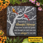 Though We Can't See You, You Are Always By Our Side - Personalized Memorial Stone, Human Grave Marker - Memorial Gift, Sympathy Gift