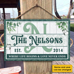 Custom Family Name Home Decor - Personalized Rectangle Sign
