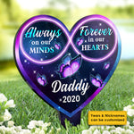 Always On Our Minds - Personalized Custom Acrylic Garden Stake