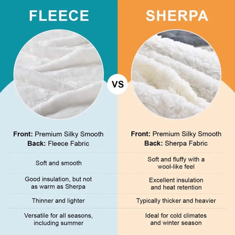 Love From Heaven - Memorial Personalized Custom Blanket - Sympathy Gift For Family Members
