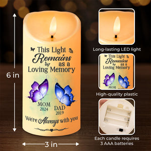 This Light Remains As A Loving Memory - Memorial Personalized Custom LED Candle - Christmas Gift, Sympathy Gift For Family Members