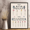 Every House Needs A Grandma In It - Family Personalized Custom Vertical Poster - Mother's Day, Gift For Mom, Grandma