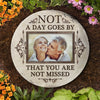 Custom Photo You Stay In Our Memory Forever - Memorial Personalized Memorial Stone - Sympathy Gift, Gift For Family Members