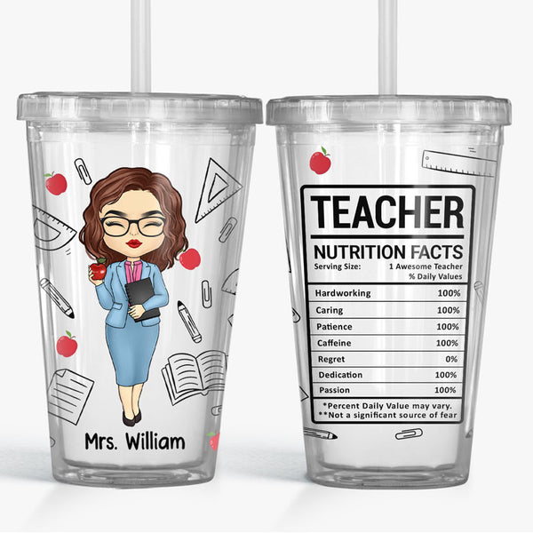 Personalized Teacher Clear Glass Tumbler, Pencil Coffee Cup - Unifury