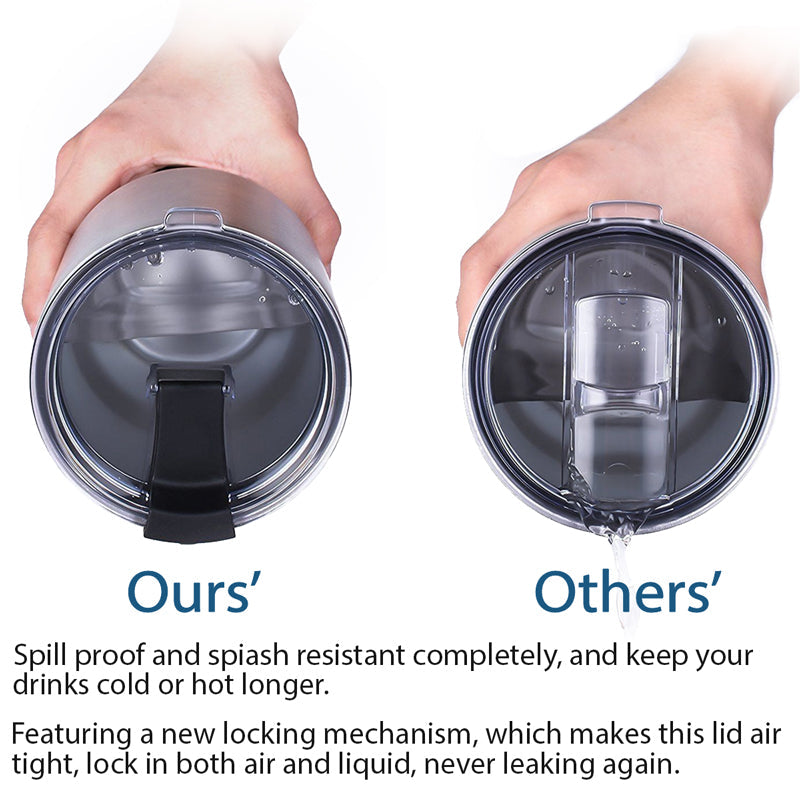 Replacement Lid - BPA Free Lid - Reusable Drinking Accessories For Tumblers, Mugs, Cups