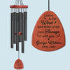 Listen To The Wind & Think Of Me - Memorial Personalized Custom Wind Chime - Sympathy Gift, Gift For Family Members