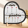 Première maman, maintenant grand-mère - Plaque en bois personnalisée à 2 couches avec support - Cadeau de pendaison de crémaillère pour maman et grand-mère