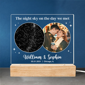 Custom Photo Under This Sky Our Forever Began - Couple Personalized Custom Shaped 3D LED Light - Gift For Husband Wife, Anniversary