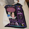 My Life My Strength My Everything - Family Personalized Custom Blanket - Christmas Gift From Mom
