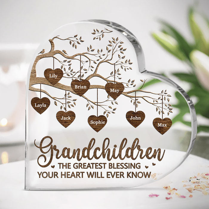 GRANDMA GIFT Gifts for Grandma Personalized Grandma Gift Christmas Gift for  Grandma Great Grandma Gift Birds in Tree Custom Print 8 X 10 - Etsy