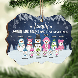 Family Where Love Never Ends - Personalized Custom Benelux Shaped Wood Christmas Ornament - Gift For Family, Christmas Gift