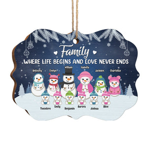 Family Where Love Never Ends - Personalized Custom Benelux Shaped Wood Christmas Ornament - Gift For Family, Christmas Gift
