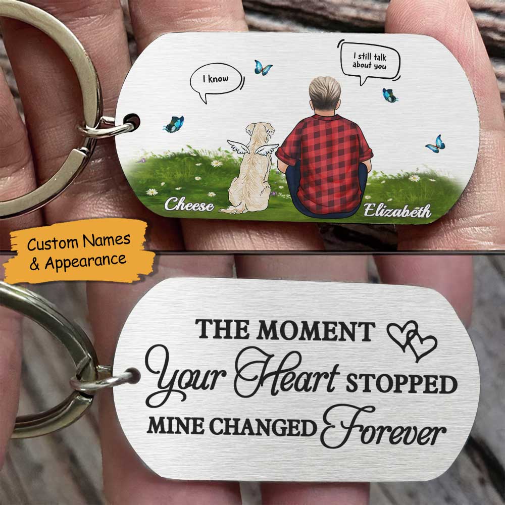 Pawfect House Don't Cry for Me I'm Ok!! - Upload Image - Personalized  Keychain Pet Memorial Keychain Gifts for Dog Cat Owners - Loss Gift for Pet